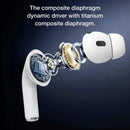 Wireless Bluetooth In-Ear Earbuds with Charging Case