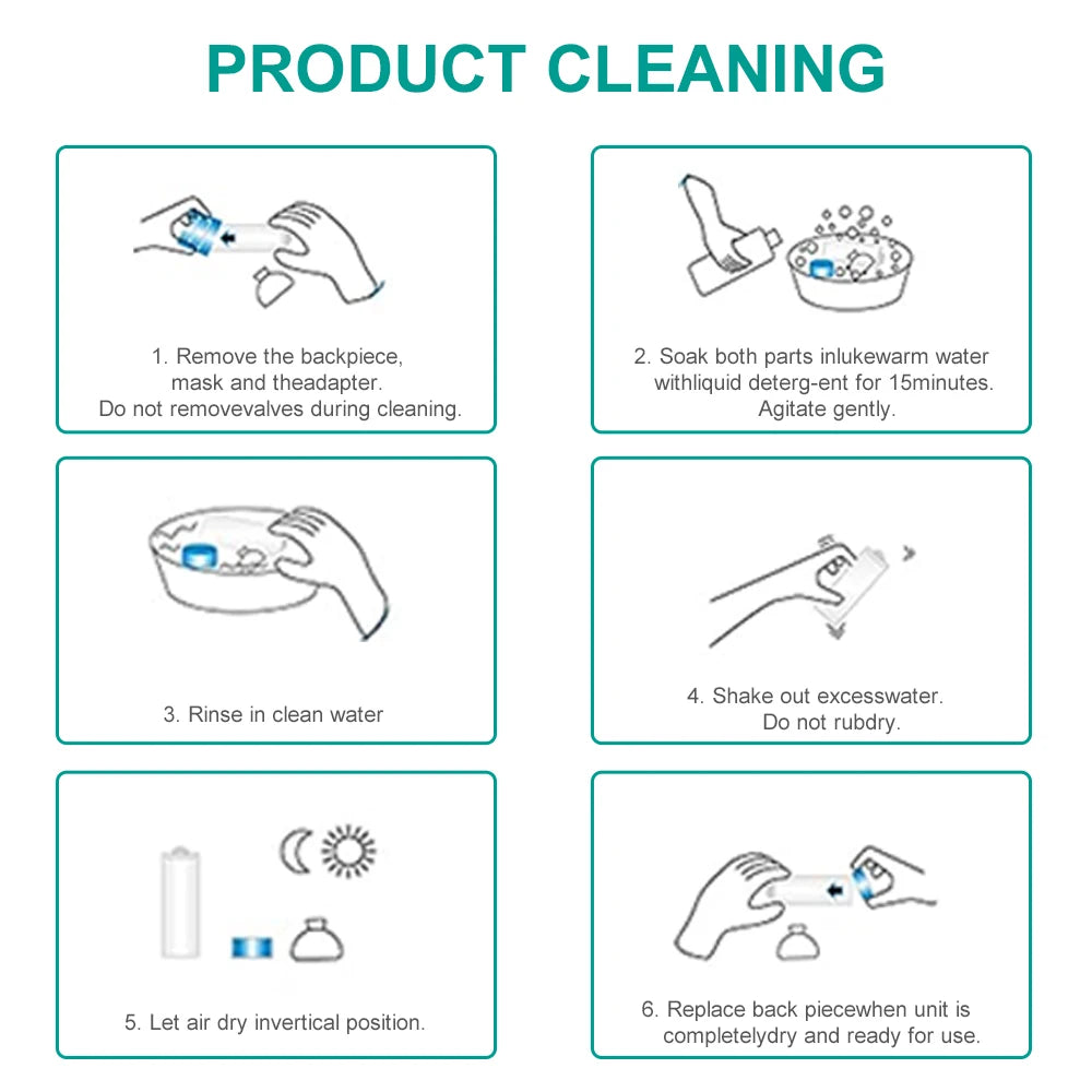 Pet Aerosol Inhaler Chamber with Silicone Mask
