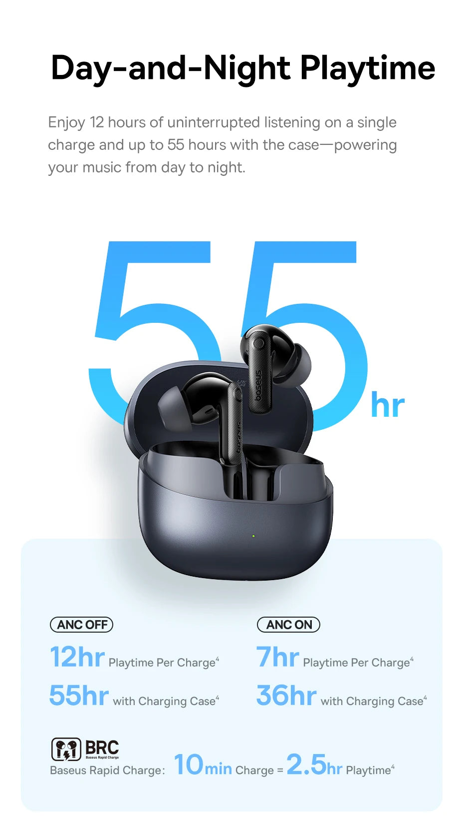 Baseus TWS Bluetooth Earphones