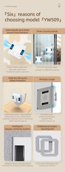 Intelligent Window Cleaning Robot