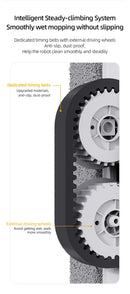 Intelligent Window Cleaning Robot