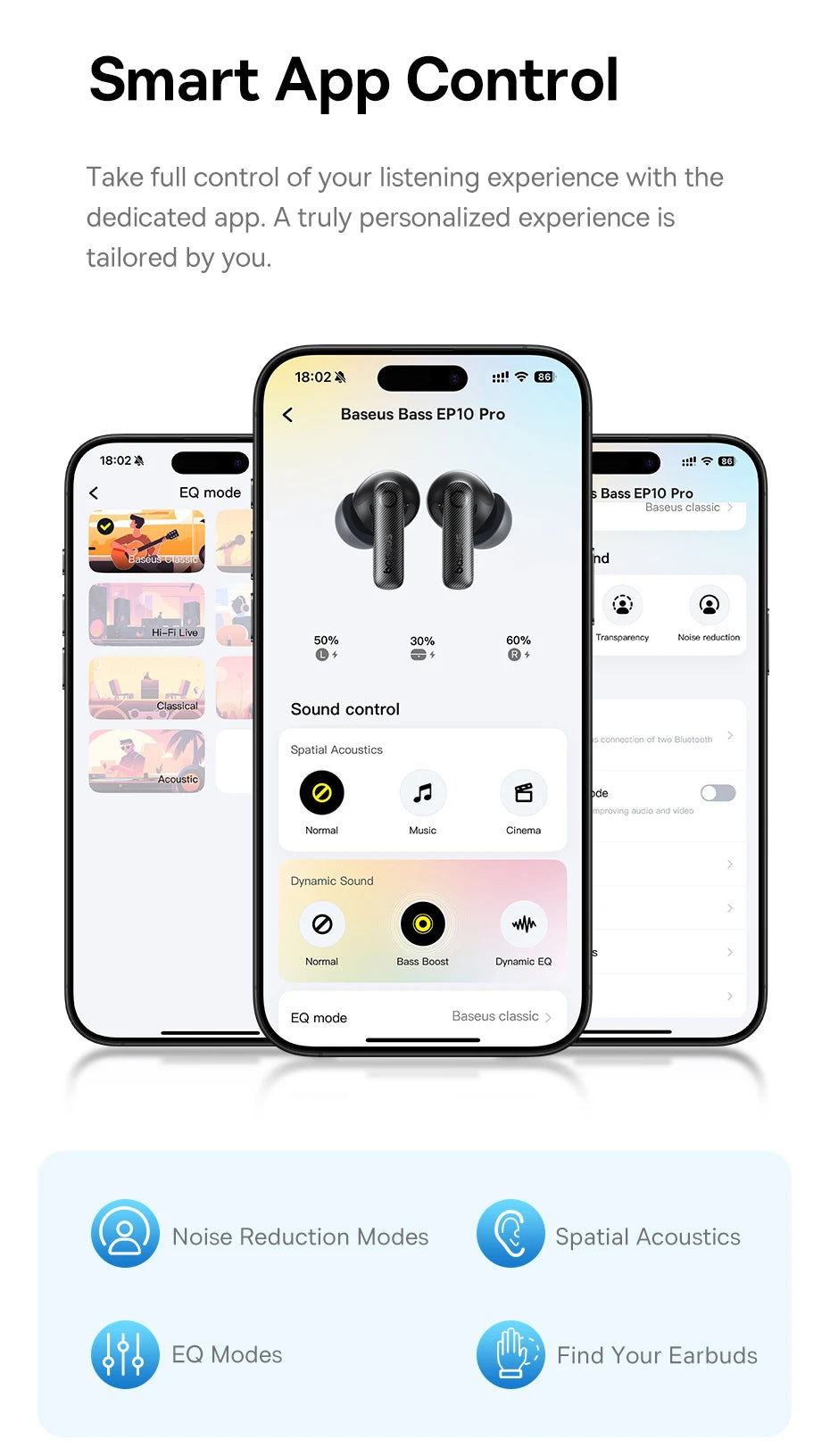 Baseus TWS Bluetooth Earphones