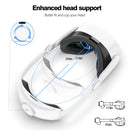 Virtual Reality Goggles