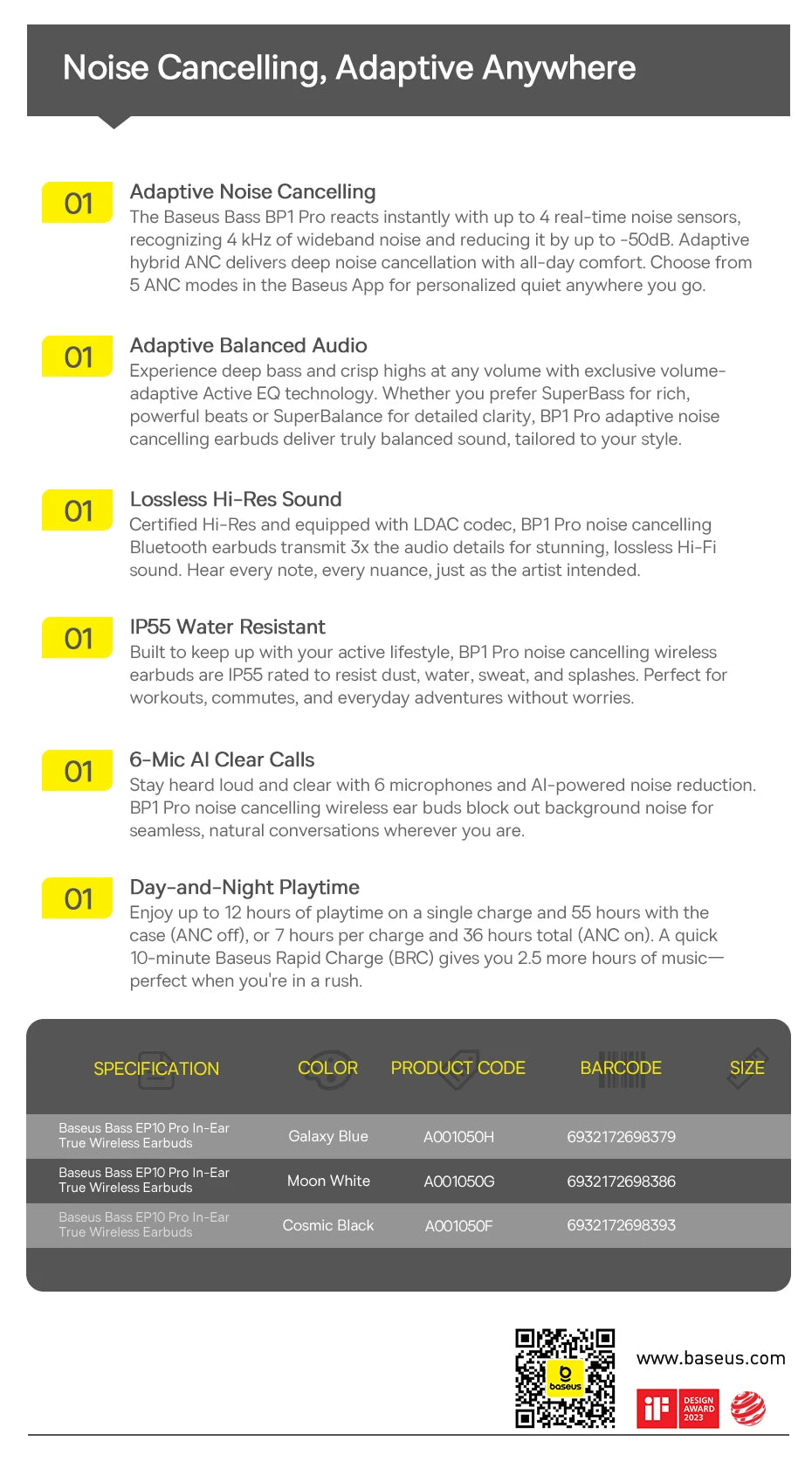 Baseus TWS Bluetooth Earphones