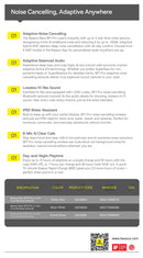 Baseus TWS Bluetooth Earphones