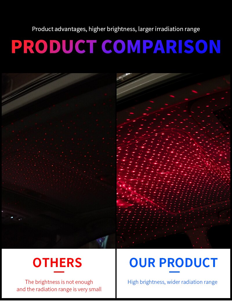 Car Interior Star Projector Light