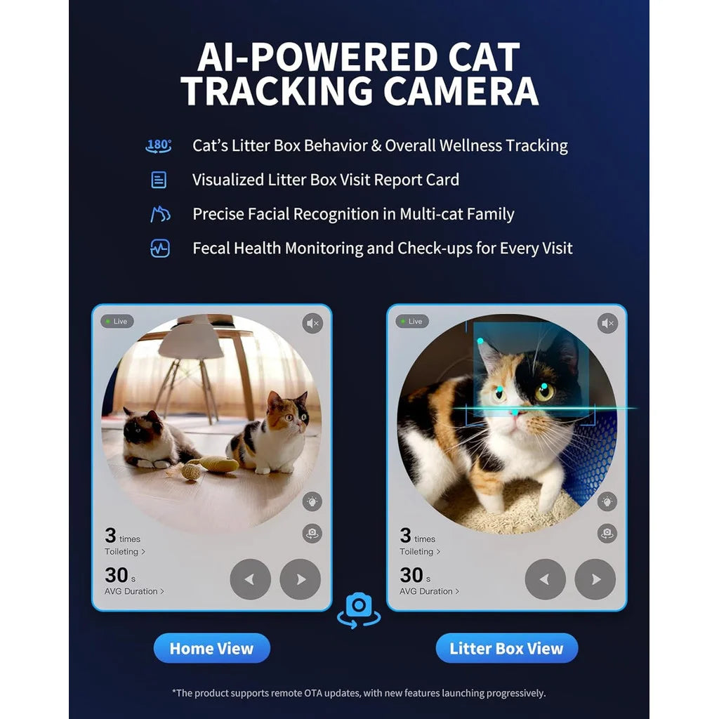 AI-Powered Smart Cat Litter Box with Camera