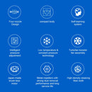 Intelligent Window Cleaning Robot