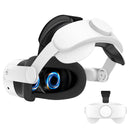 Virtual Reality Goggles