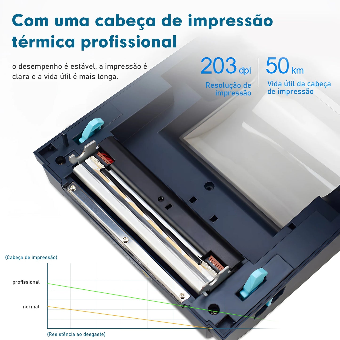 Bluetooth Thermal Label Printer