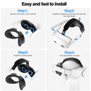 Virtual Reality Goggles