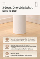 Interactive Automatic Laser Cat Toy