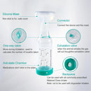 Pet Aerosol Inhaler Chamber with Silicone Mask