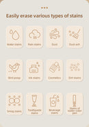 Intelligent Window Cleaning Robot