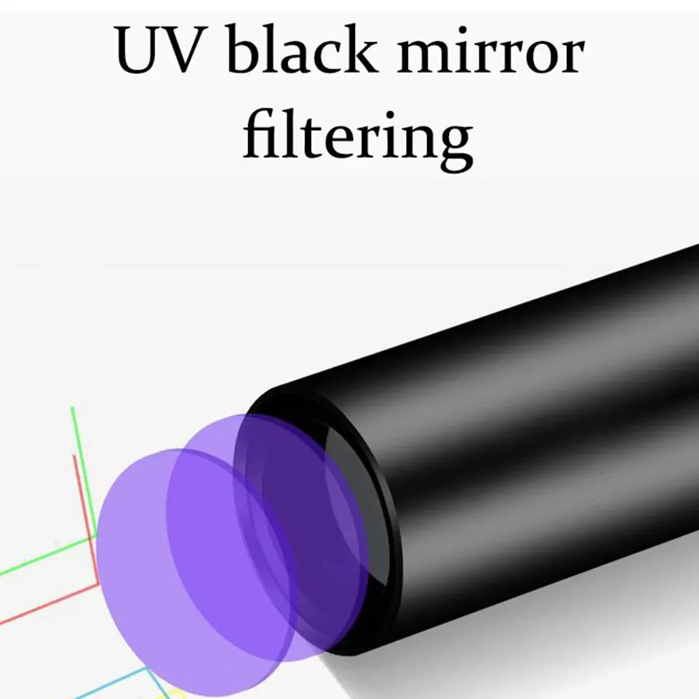UV Flashlight for Pets (Blacklight)