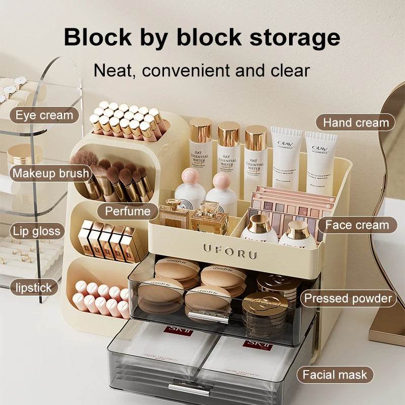 Mesa Organizadora de Cosméticos e Maquiagem