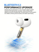 Wireless Bluetooth In-Ear Earbuds with Charging Case