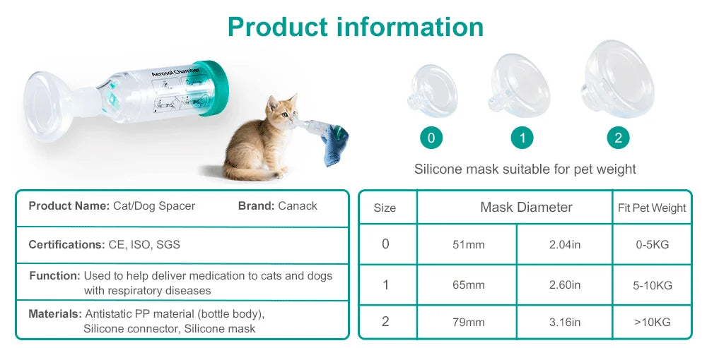 Pet Aerosol Inhaler Chamber with Silicone Mask