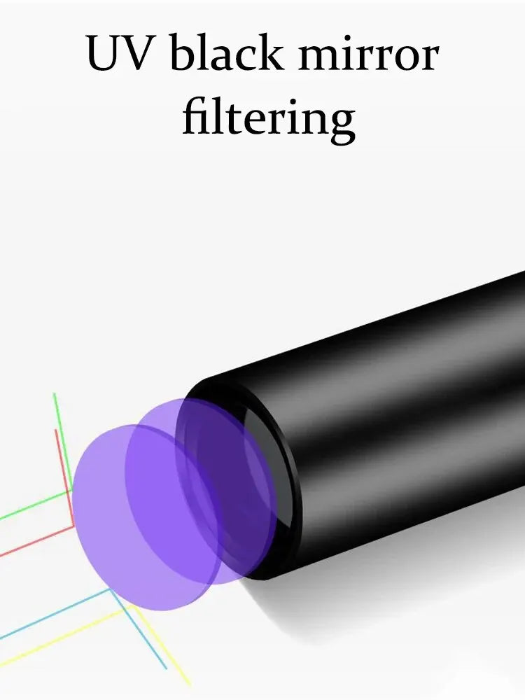 UV Flashlight for Pets (Blacklight)