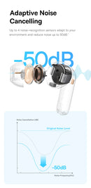 Baseus TWS Bluetooth Earphones