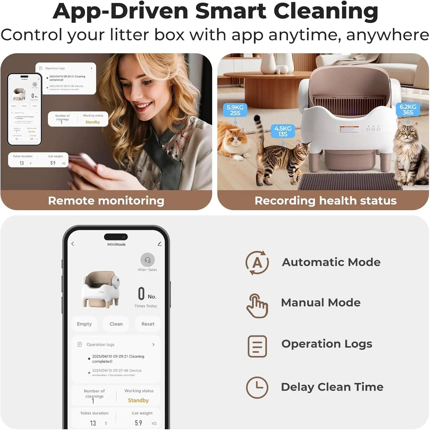 Automatic Cat Litter Box